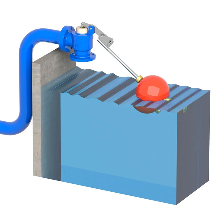 Control/regulation valves